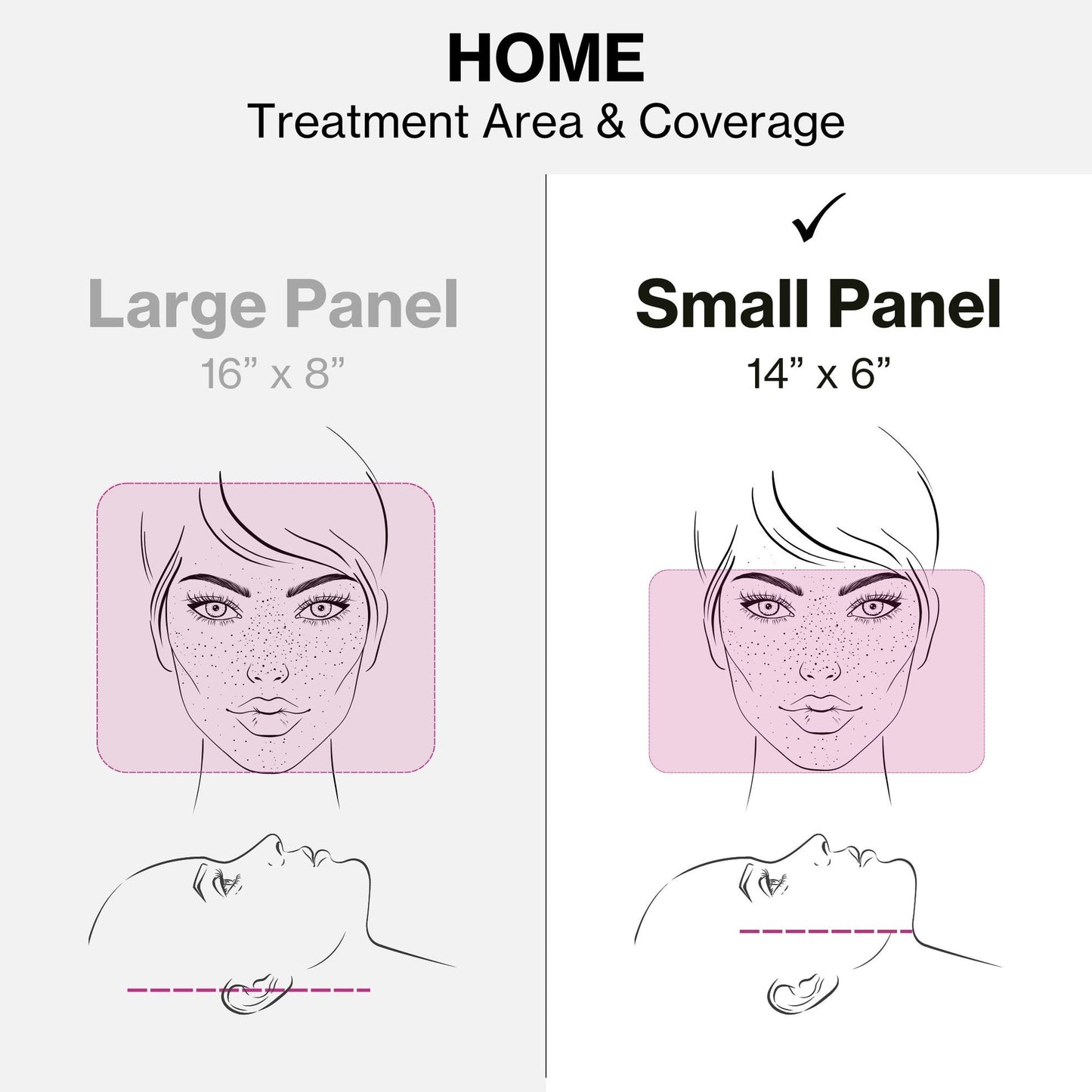 Celluma HOME